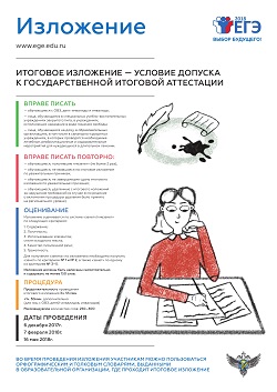 Izlozhenie 1
