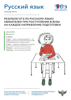 Russkiy yazyk-2018 1
